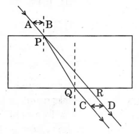 Figure for question 30