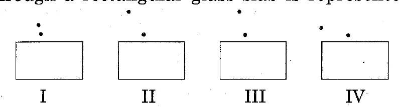 Figure for question 29