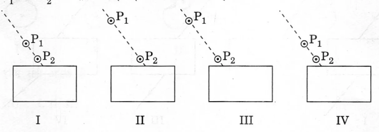 Figure for question 34