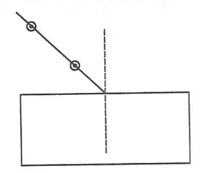 Figure for question 33