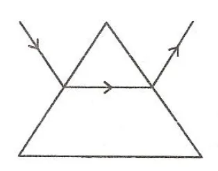 Figure for question 34