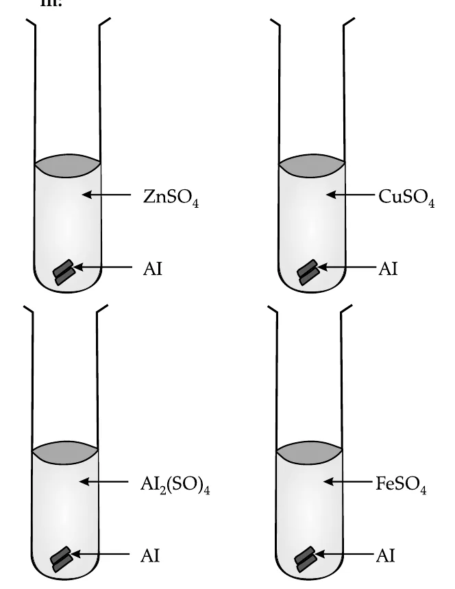 Figure for question 29