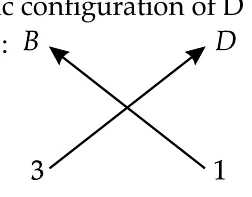 Figure for question 15