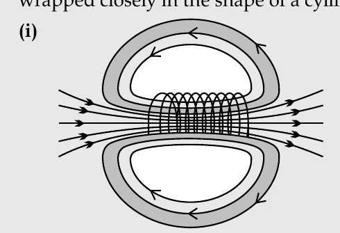 Figure for question 21