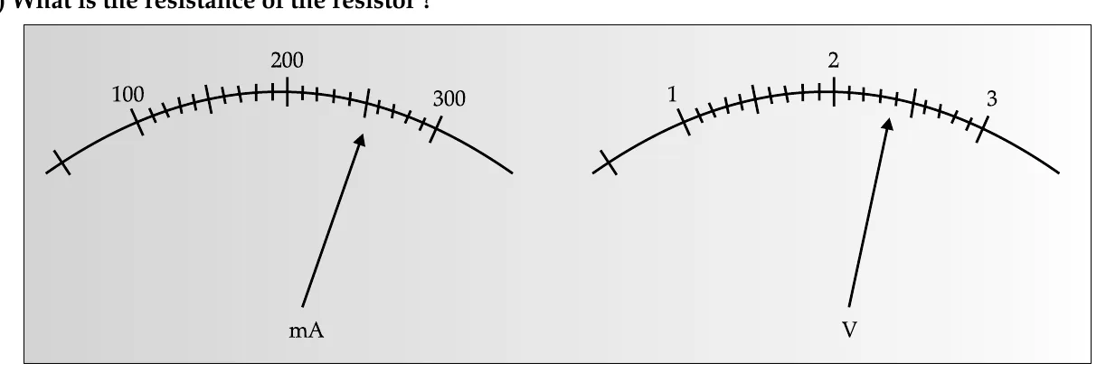Figure for question 27