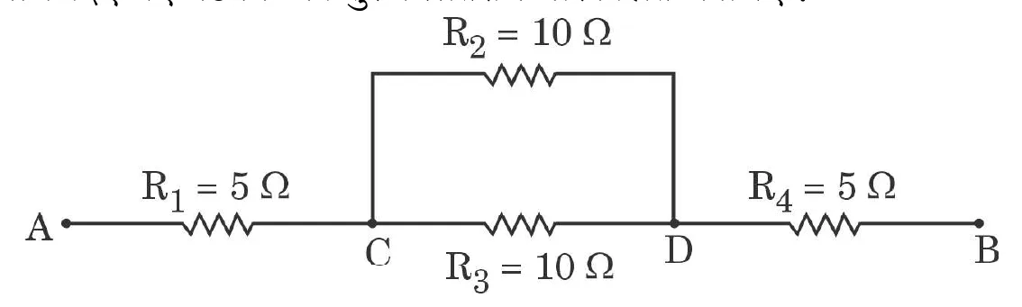 Figure for question 11