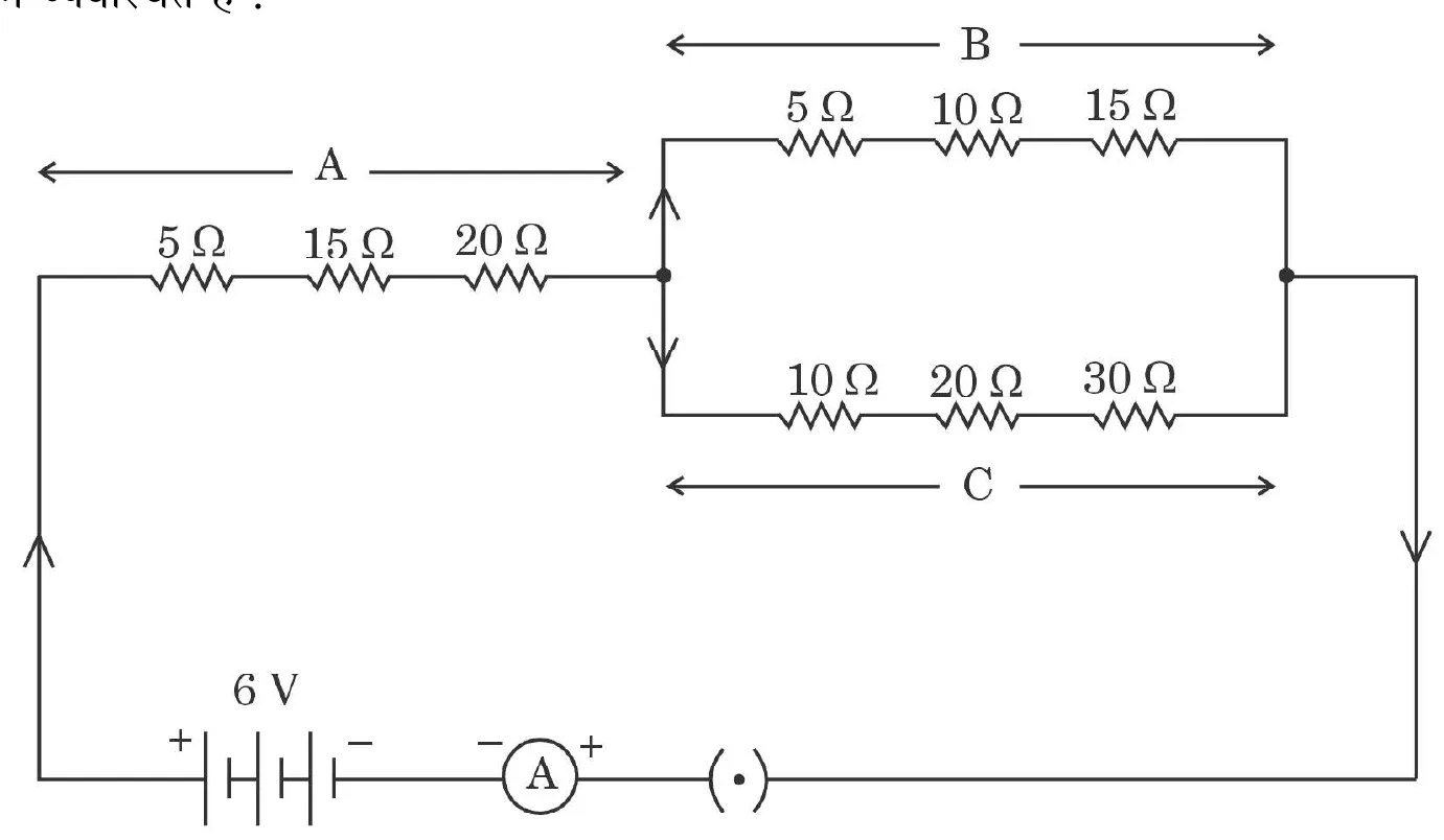 Figure for question 14
