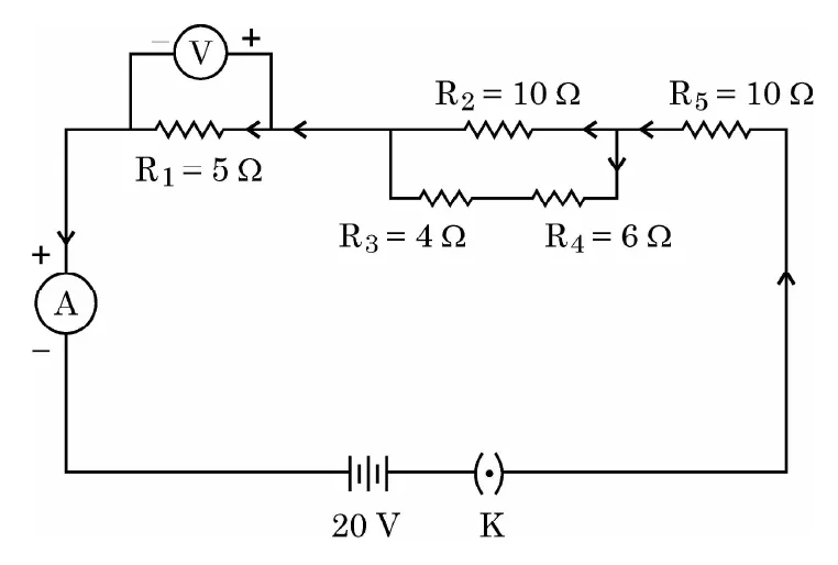 Figure for question 13