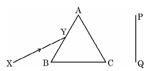 Figure for question 25