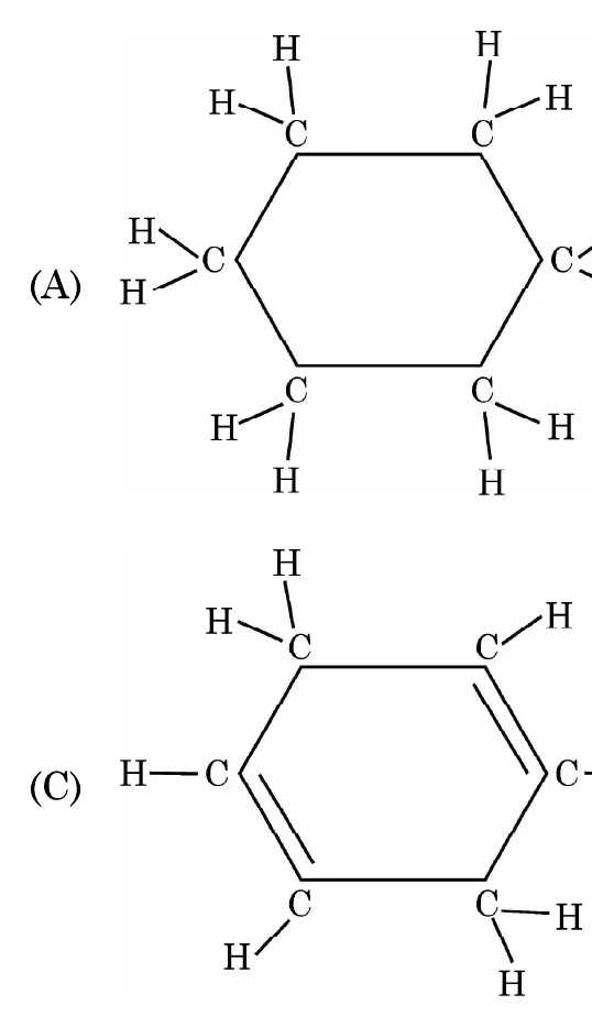 Figure for question 7