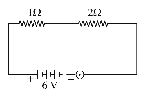 Figure for question 25
