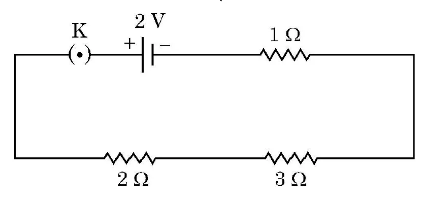 Figure for question 25