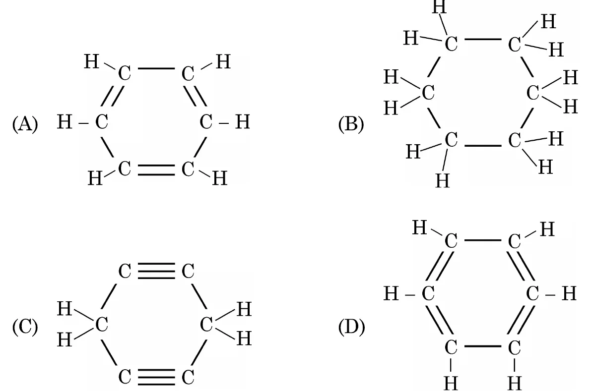 Figure for question 4