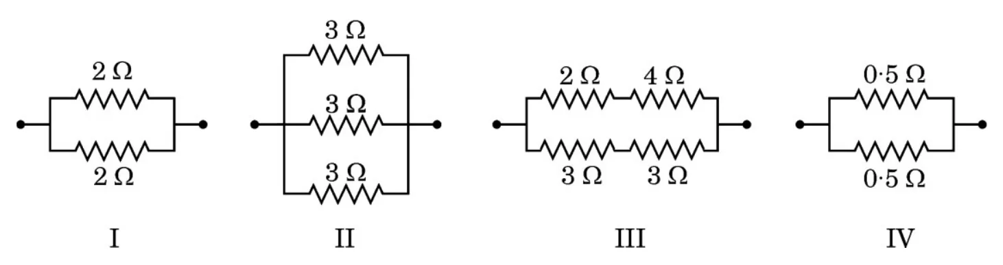 Figure for question 13