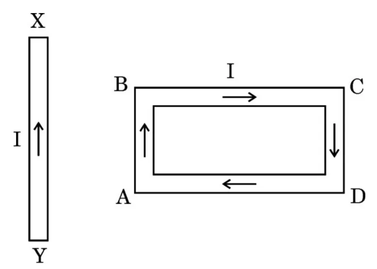 Figure for question 15