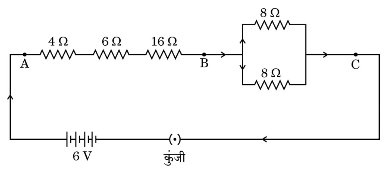 Figure for question 39
