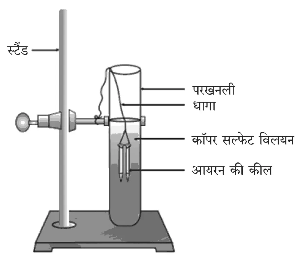 Figure for question 27