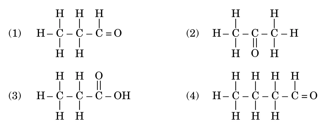 Figure for question 22