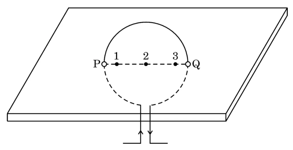 Figure for question 32