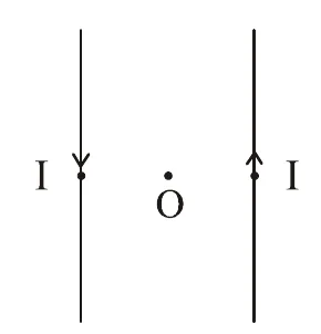 Figure for question 36
