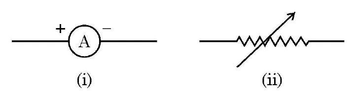 Figure for question 33