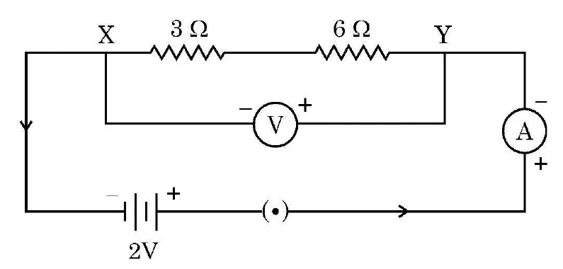 Figure for question 39